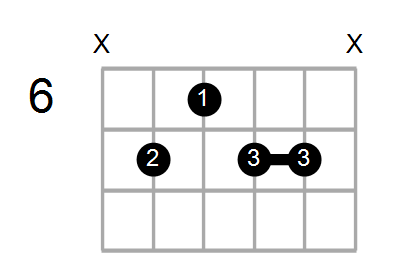 Bm6/E Chord